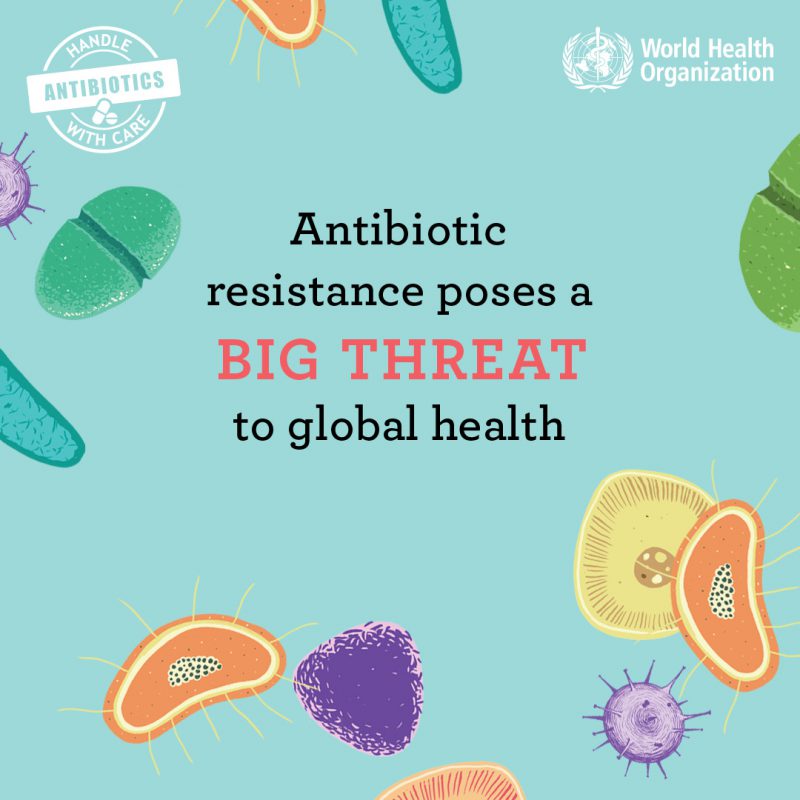 World Antibiotic Awareness Week – All you need to know