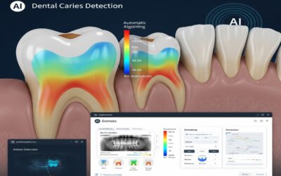 FROM DIAGNOSIS TO PREVENTION: AI’S ROLE IN FIGHTING DENTAL CARIES