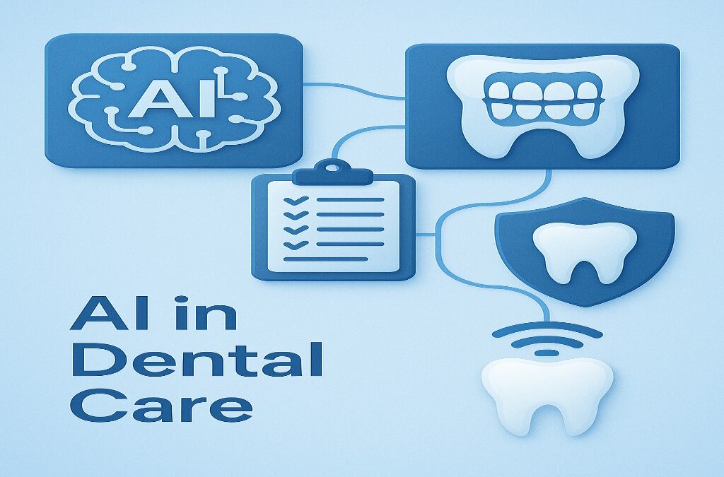 AI in Dental Care: Streamlining Diagnosis to Treatment