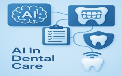 AI in Dental Care: Streamlining Diagnosis to Treatment