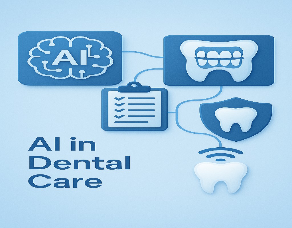 AI in dental care treatment